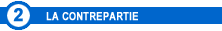 Le rendement